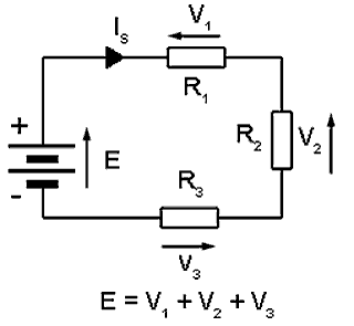 Simple Series Circuit Simple Series Circuit
