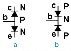 Two diode transistor model