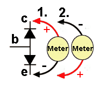 BJT Fault Identification a
