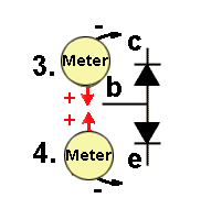 BJT Fault Identification b