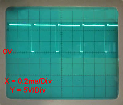 MOSFET Drain Waveform at maximum power