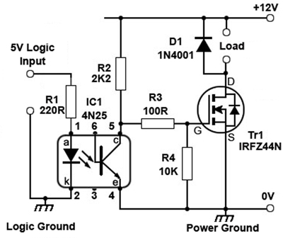 MOSFET-switch