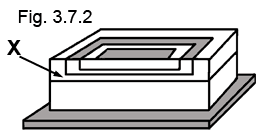 Fig. 3.7.2