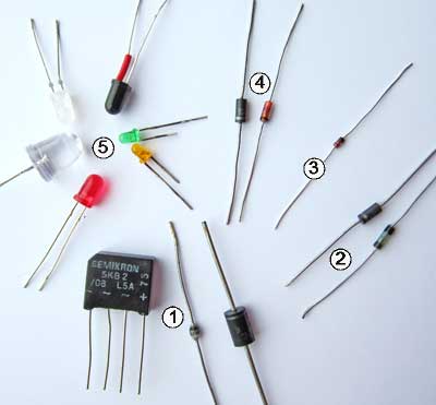 Diodes
