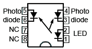Saturation Mode opto-IL300.gif