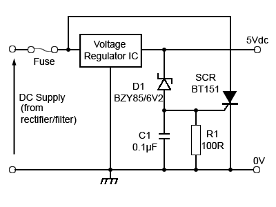 Crowbar Over Voltage Protection