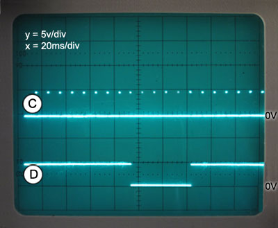 SCR zero crossing waveforms CD