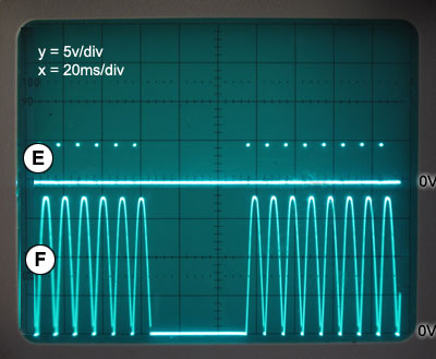 SCR zero crossing waveforms EF