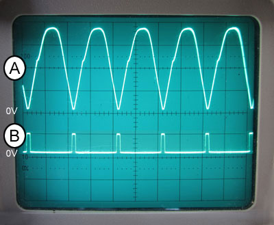 Triac Triggering Waveforms A and B