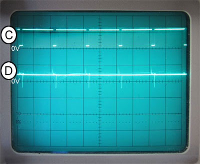 Triac Triggering Waveforms C and D