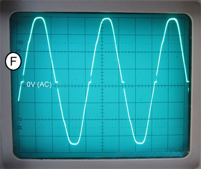 Triac Triggering Waveform F