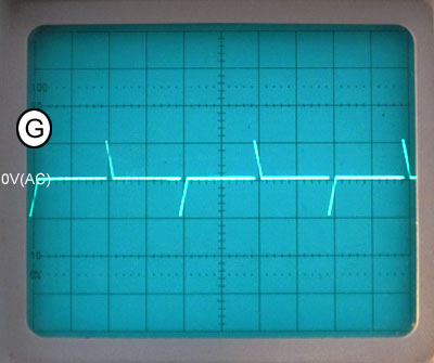 Triac Triggering Waveform G