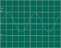 Sinewave displayed on an oscilloscope Sinewave displayed on an oscilloscope