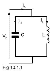 The "ideal" LC parallel circuit LC parallel circuit