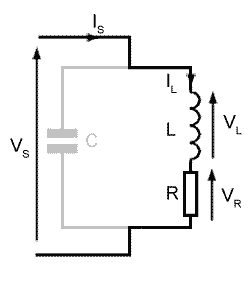LR branch of a parallel LCR circuit LR branch of a parallel LCR circuit