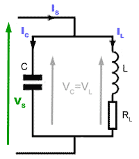 The complete LCR Circuit Fig-10-2-4a.gif