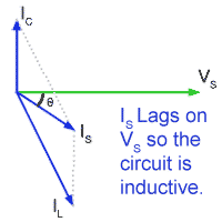 Phasor Diagram for Complete LCR circuit Fig-10-2-4b.gif