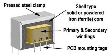 Audio Transformer with centre tapped secondary. Audio transformer