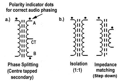AF transformer schematics showing phase indication. AF transformer schematics
