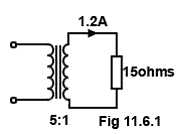 Fig. 11.6.1