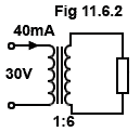 Fig. 11.6.2