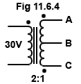 Fig 11.6.4