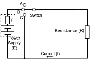 An Ideal Circuit is totally Resistive Fig-4-1-1.gif