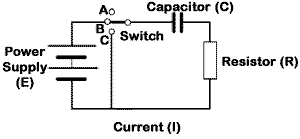 Simple CR Circuit Fig-4-2-1.gif Simple CR Circuit
