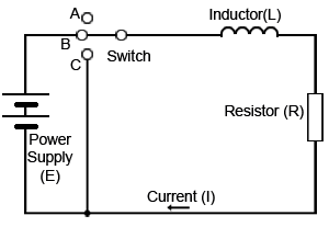Simple LR circuit Fig-4-4-1.gif Simple LR circuit