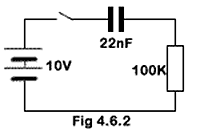 CR Circuit