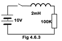 LR Circuit