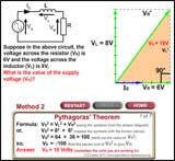 Phasor Representation of a Sine Wave