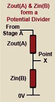 Impedance matching potential divider impedance-matching.gif Impedance matching