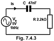 Fig 7.4.3