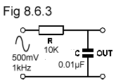 Fig 8.6.3
