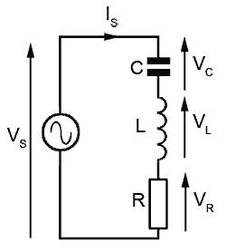LCR Series Circuit Fig-9-1-1.gif LCR Series Circuit