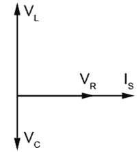 Phasors for L C and R Fig-9-1-2.gif Phasors for L C and R