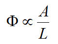 Flux (Φ) is proportional to the cross sectional area, and inversely proportional to the length of the flux path: Form-Phi-AL.GIF