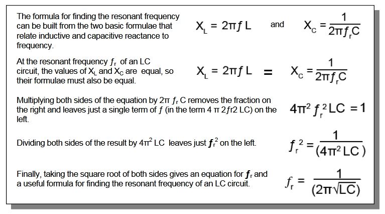 Resonance formula Resonance formula