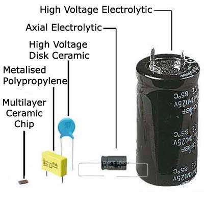Common Capacitor Types capacitors.jpg