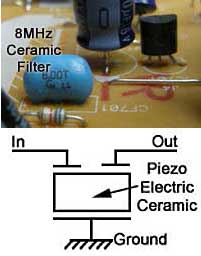 8MHz Ceramic Filter in an epoxy encapsulated 3 pin package and its typical circuit symbol ceramic-filter.jpg Ceramic Filter