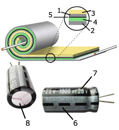 Electrolytic Capacitor Construction electrolytic_example2.jpg