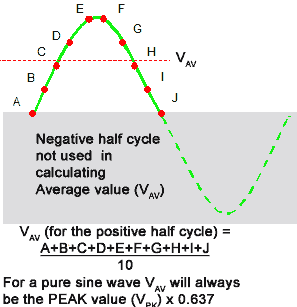 fig-1.3.gif