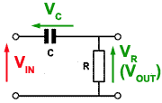High Pass Filter showing voltages High Pass Filtershowing voltages