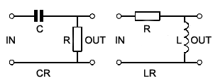 CR High pass filter filter-highpass.gif CR High pass filter
