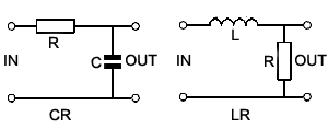 Low Pass Filter or Integrator Low Pass Filter or Integrator