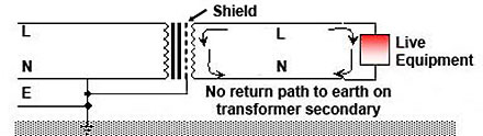 An mains isolation transformer isolation.jpg