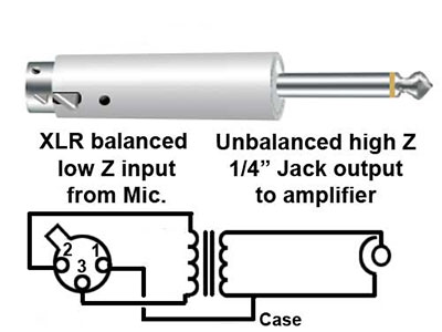 A Microphone matching transformer mic-txfmr.jpg