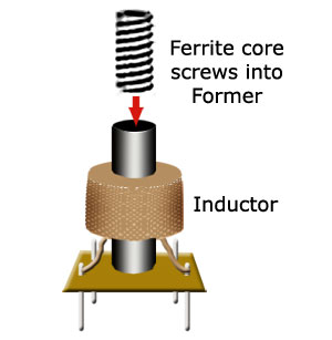 A Variable Inductor variable-inductor.jpg