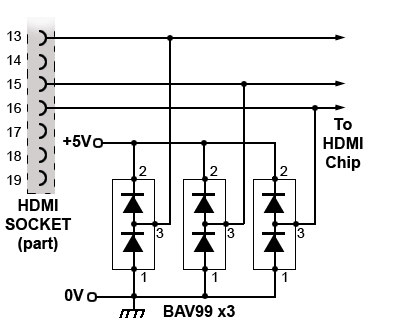 Protection Diodes